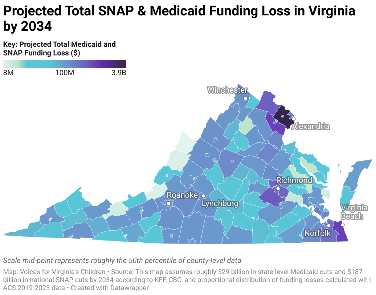 Projected SNAP and Medicaid funding loss in Virginia by 2034